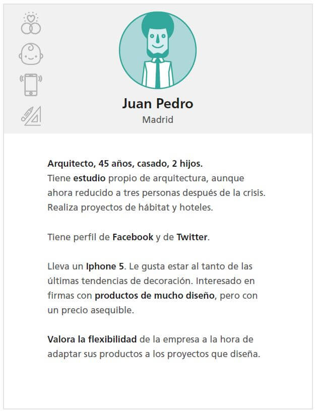 ¿Conoces bien a tu cliente B2B?