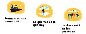 Diseño web: cómo te puede beneficiar la Ilustración a lanzar el mensaje de tu empresa B2B
