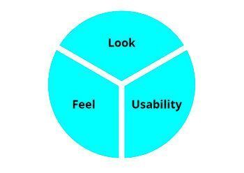 User Experience o Navegación Intuitiva.