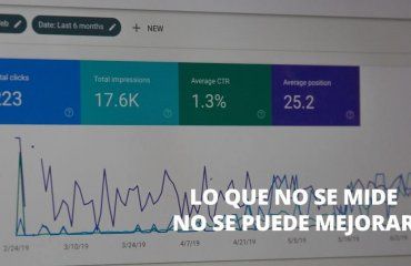 medir mejorar analitica