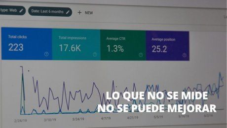 medir mejorar analitica